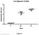 Fig. 07 - NOROVIRUS VACCINES