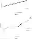 Fig. 04 - ACOUSTIC DRIVEN DRUG DELIVERY SYSTEMS