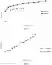 Fig. 05 - ACOUSTIC DRIVEN DRUG DELIVERY SYSTEMS
