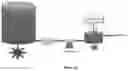 Fig. 24 - ACOUSTIC DRIVEN DRUG DELIVERY SYSTEMS