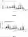 Fig. 27 - ACOUSTIC DRIVEN DRUG DELIVERY SYSTEMS