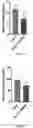 Fig. 06 - ORALLY ACTIVE SMALL MOLECULE INHIBITOR OF PAI-1