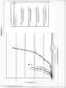 Fig. 04 - PRESERVED FORMULATIONS