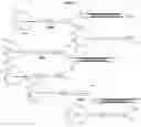 Fig. 10 - Carbohydrate conjugates as delivery agents for oligonucleotides