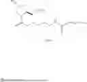 Fig. 103 - Carbohydrate conjugates as delivery agents for oligonucleotides