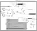 Fig. 34 - Carbohydrate conjugates as delivery agents for oligonucleotides