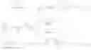 Fig. 87 - Carbohydrate conjugates as delivery agents for oligonucleotides
