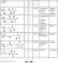 Fig. 12 - COMPOSITIONS AND METHODS RELATED TO TETHERED KETHOXAL DERIVATIVES