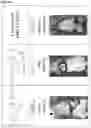 Fig. 10 - Immolative cell-penetrating complexes for nucleic acid delivery to the lung