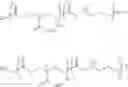 Fig. 123 - Immolative cell-penetrating complexes for nucleic acid delivery to the lung
