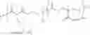 Fig. 138 - Immolative cell-penetrating complexes for nucleic acid delivery to the lung