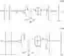 Fig. 140 - Immolative cell-penetrating complexes for nucleic acid delivery to the lung