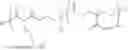 Fig. 165 - Immolative cell-penetrating complexes for nucleic acid delivery to the lung