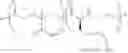 Fig. 94 - Immolative cell-penetrating complexes for nucleic acid delivery to the lung