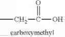 Fig. 12 - Composition of polyethylene glycol maleimide derivative and polymerization inhibitor