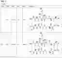 Fig. 11 - COMPOUNDS THAT PARTICIPATE IN COOPERATIVE BINDING AND USES THEREOF