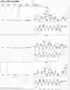 Fig. 13 - COMPOUNDS THAT PARTICIPATE IN COOPERATIVE BINDING AND USES THEREOF