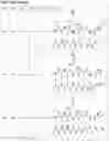 Fig. 31 - COMPOUNDS THAT PARTICIPATE IN COOPERATIVE BINDING AND USES THEREOF