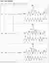 Fig. 43 - COMPOUNDS THAT PARTICIPATE IN COOPERATIVE BINDING AND USES THEREOF