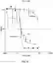 Fig. 09 - Anti-CD25 antibody-maytansine conjugates and methods of use thereof