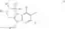 Fig. 32 - Anti-CD25 antibody-maytansine conjugates and methods of use thereof