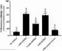 Fig. 01 - BINDING MOLECULES SPECIFIC FOR HBV ENVELOPE PROTEIN