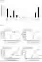 Fig. 07 - BINDING MOLECULES SPECIFIC FOR HBV ENVELOPE PROTEIN