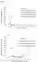 Fig. 05 - BETA-GLUCURONIDE-LINKER DRUG CONJUGATES