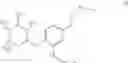 Fig. 18 - BETA-GLUCURONIDE-LINKER DRUG CONJUGATES