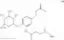 Fig. 20 - BETA-GLUCURONIDE-LINKER DRUG CONJUGATES