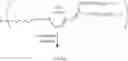 Fig. 30 - BETA-GLUCURONIDE-LINKER DRUG CONJUGATES