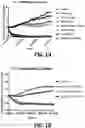Fig. 02 - HYDROGEL COMPOSITIONS AND METHODS FOR TREATEMENT OF MALIGNANCIES