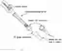 Fig. 02 - Gene Therapy For Eye Pathologies