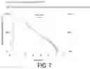 Fig. 06 - SUBCUTANEOUS AND INTRAMUSCULAR ADMINISTRATION OF PYRAZINE COMPOUNDS