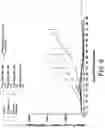 Fig. 09 - HER3 RADIOIMMUNOTHERAPY FOR THE TREATMENT OF SOLID CANCERS