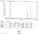 Fig. 07 - MACROCYCLIC COMPOUNDS AND METHODS OF USE THEREOF