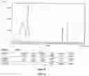 Fig. 10 - MACROCYCLIC COMPOUNDS AND METHODS OF USE THEREOF