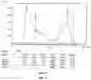 Fig. 11 - MACROCYCLIC COMPOUNDS AND METHODS OF USE THEREOF