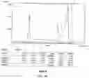Fig. 12 - MACROCYCLIC COMPOUNDS AND METHODS OF USE THEREOF