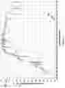 Fig. 11 - Light disinfection system and method