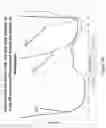 Fig. 13 - Light disinfection system and method