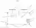 Fig. 02 - METHOD AND DEVICE FOR DISINFECTING CLEAN ROOMS