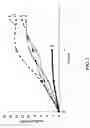 Fig. 03 - Sterilization Particle Containing a Sterilization Material