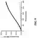 Fig. 10 - Sterilization Particle Containing a Sterilization Material