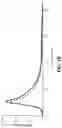 Fig. 11 - Sterilization Particle Containing a Sterilization Material