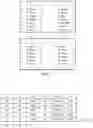 Fig. 13 - Chemosensory disorder trigger and management system
