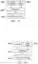 Fig. 20 - Chemosensory disorder trigger and management system