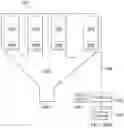 Fig. 21 - Chemosensory disorder trigger and management system