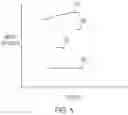 Fig. 05 - Modular contaminate capture and sterilization apparatus and method
