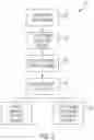 Fig. 06 - Modular contaminate capture and sterilization apparatus and method